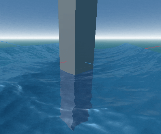 3D Ocean Shader Using Gerstner Waves